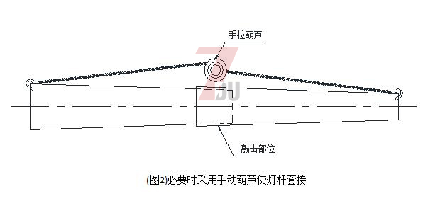 广场自动升降花季传媒黄版下载分段安装套接使用手动葫芦套接方法