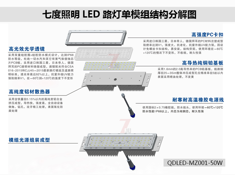 花季传媒APP下载安装照明大功率LED路灯模组细分结构分解示意图