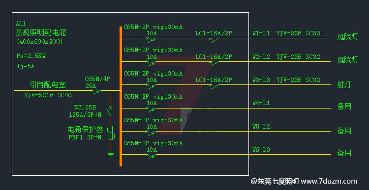 现代小区园林花季视频黄灯具安装配电箱电路图纸