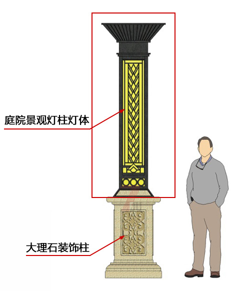 (QDJGDZ-030)新中式庭院方形矮柱装饰花季视频黄设计效果图